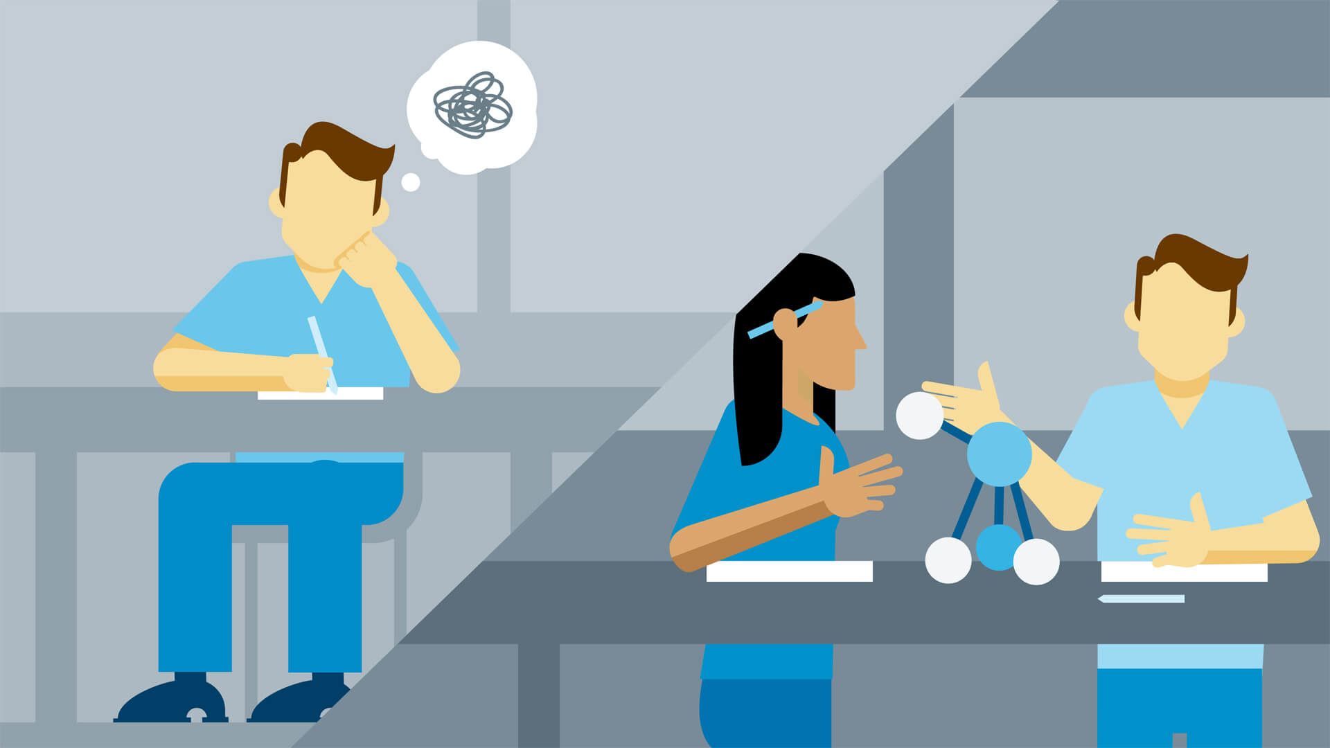 Active-learning